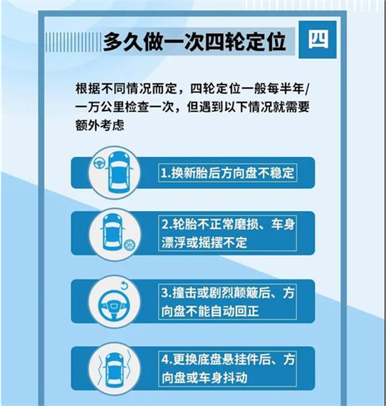 四轮定位，你知道的有多少？