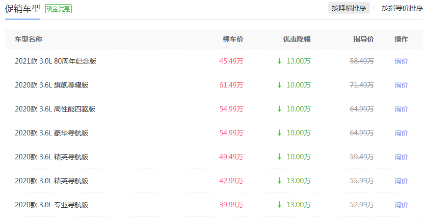 进口大切诺基优惠13万 欢迎赏鉴