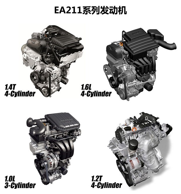 动力总成工程师带你深入了解EA211-大众奥迪1.2T、1.4T、1.5L