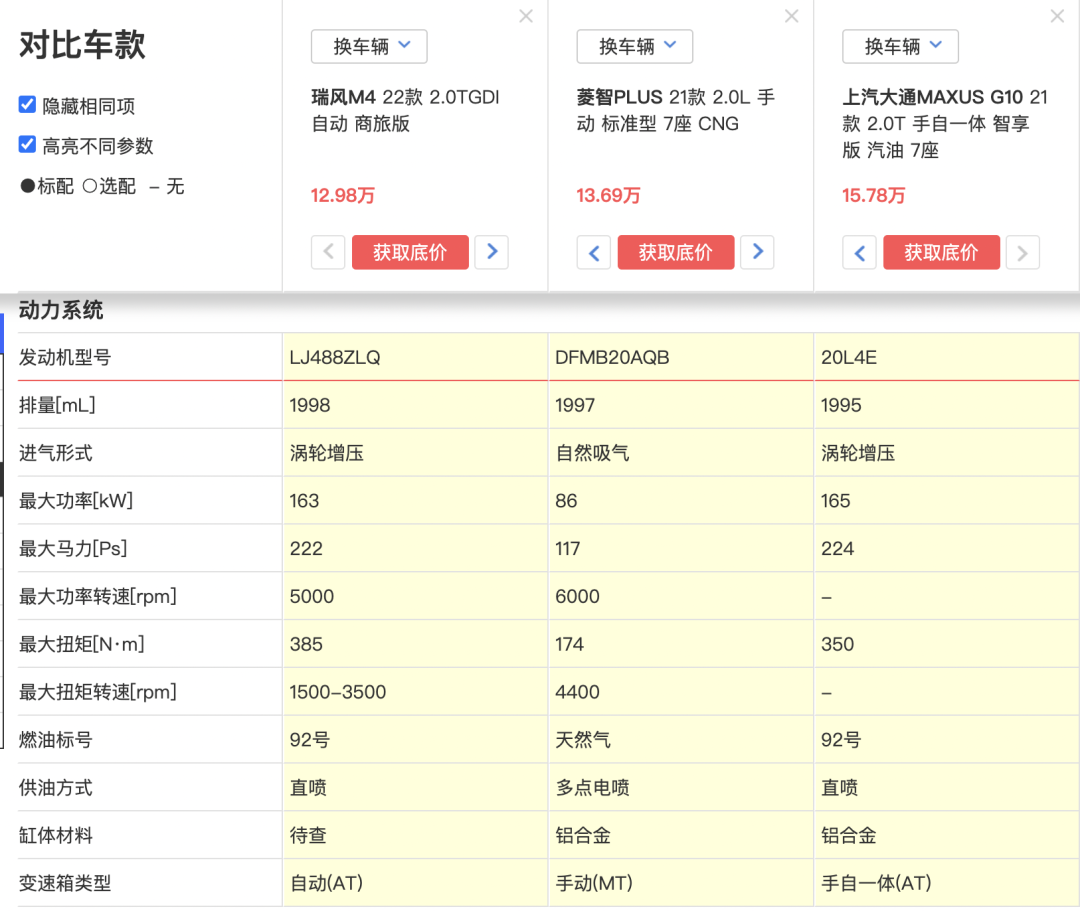 这款不到13万的自动挡MPV，为什么被称为“新国货”标杆？
