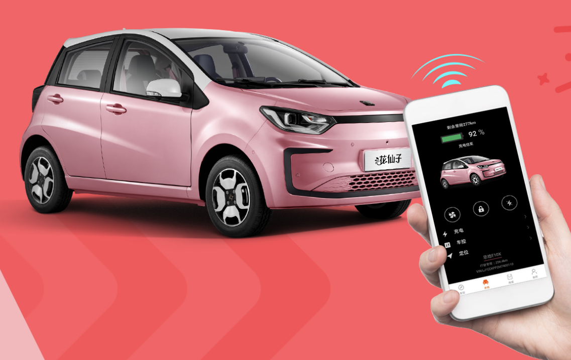 2022年款思皓E10X花仙子——适合女性朋友的精品小车！