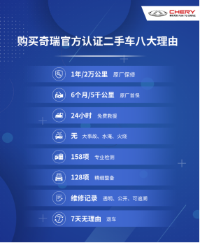 专业认证品质承诺奇瑞开展官方认证二手车业务 天天看点