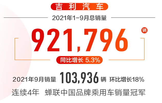 吉利的关口