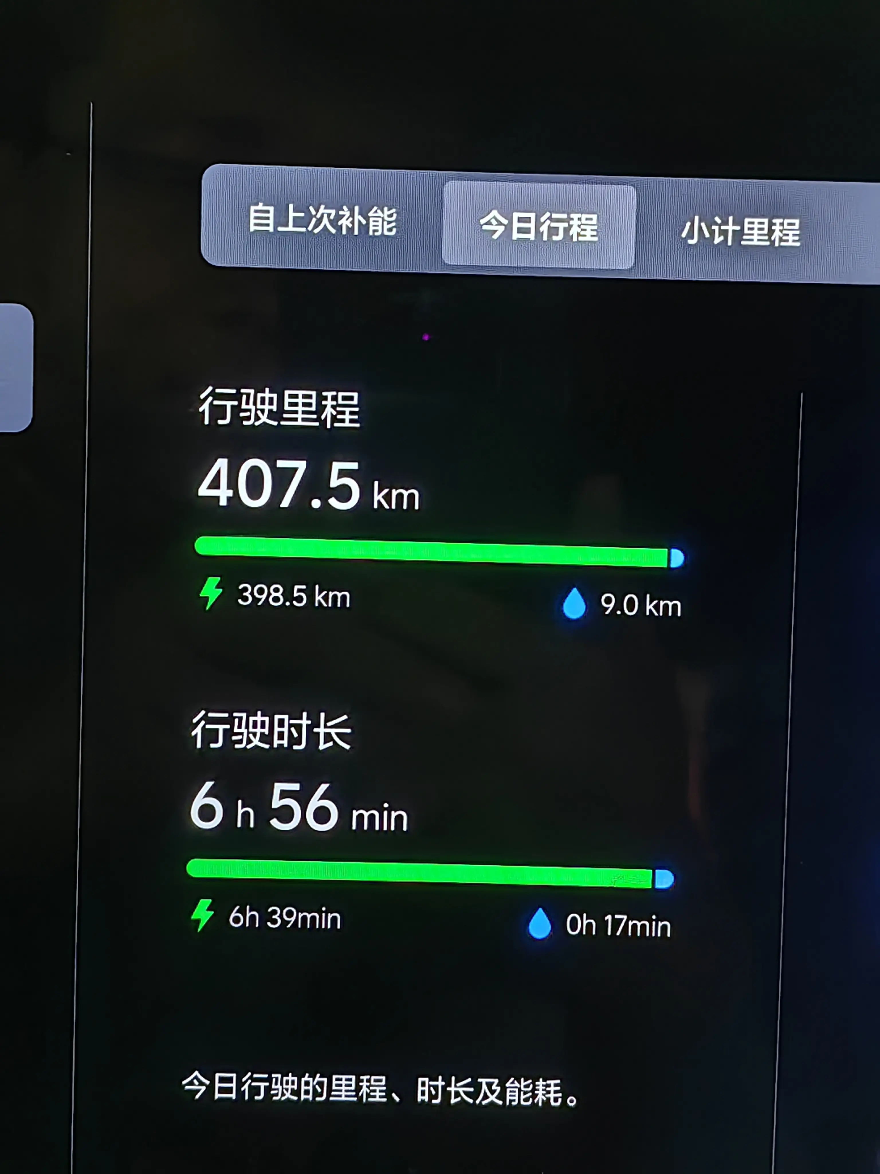 400公里高速就花了35块钱？理想做到了
