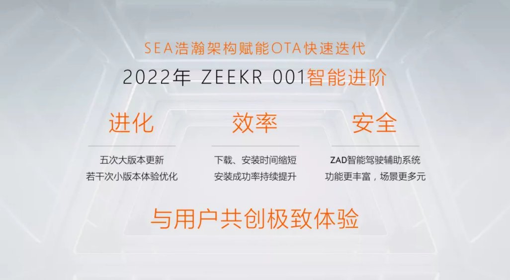 车企快来抄作业！Z客们想要的“高价值”社交裂变，就在这里