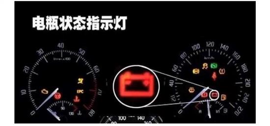 牢记车上这9个灯亮，记住一定要停车