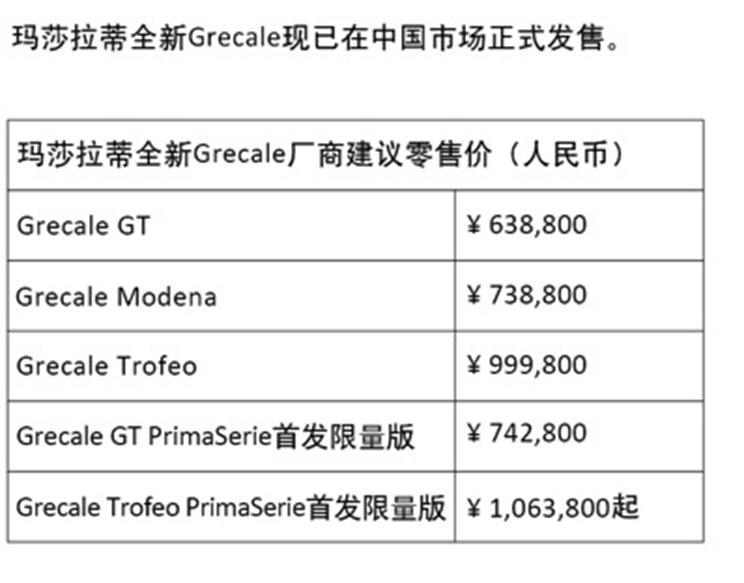 售63.88万起 玛莎拉蒂Grecale正式上市