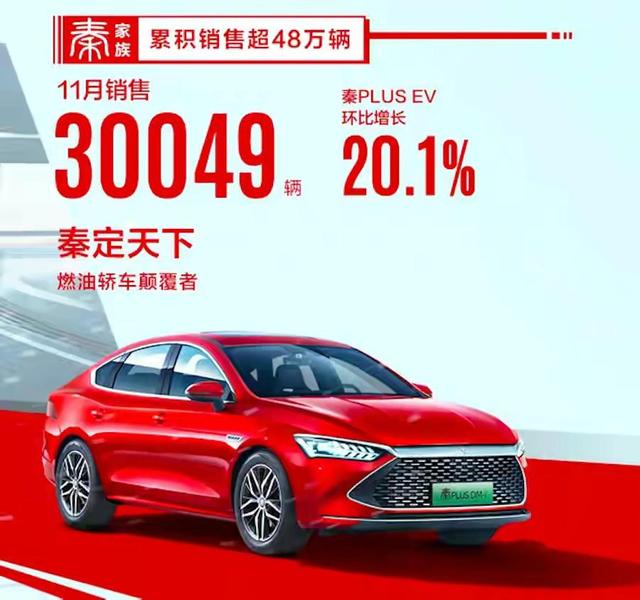 订单破20万台，卖到14.58万的秦PLUSDMi，这么火爆