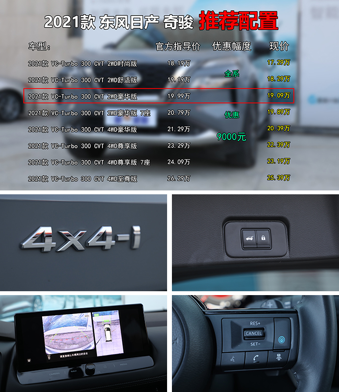 丰田RAV4最强对手，新车全系直降9000元，东风日产奇骏购车技巧