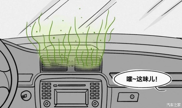奥迪A6L空调清洗指南：汽车空调真的需要定期清洗吗？