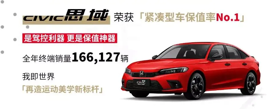 2021盘点:东风Honda,奔跑的一年