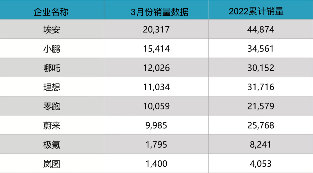 ½3000ʽM5¶ûţ
