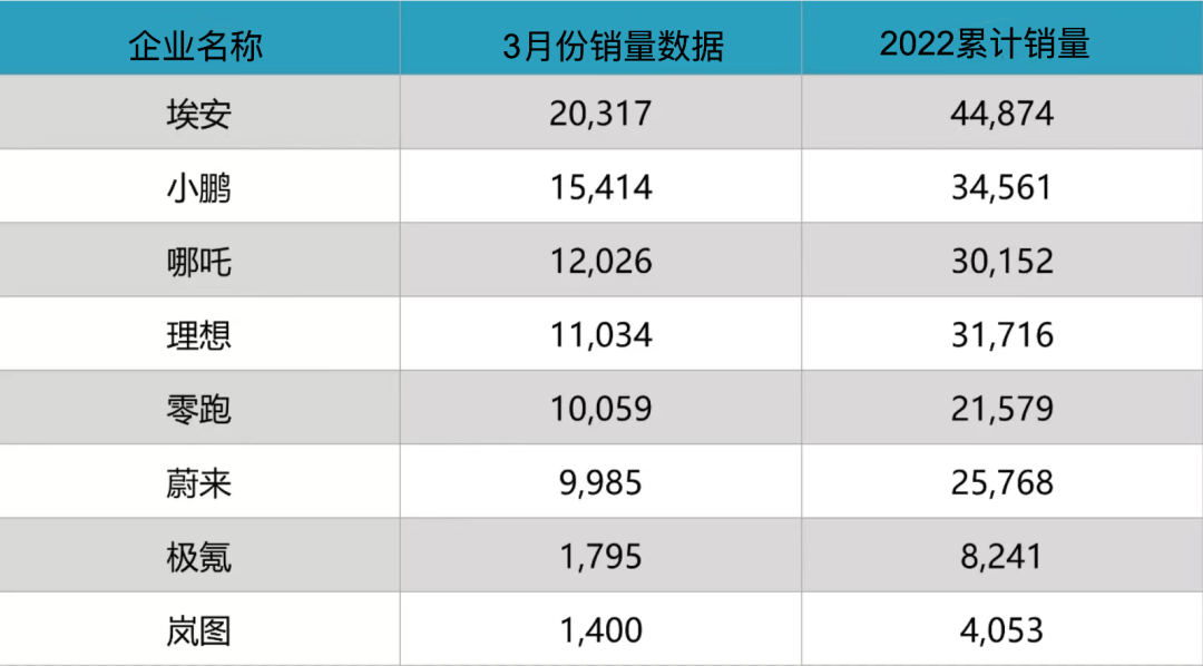 ½3000M5¶@Λ]ţ