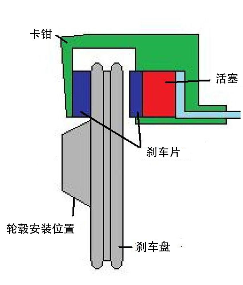 开车省油16个技巧（开车最省油的几个方法都找到了）-第7张图片-科灵网