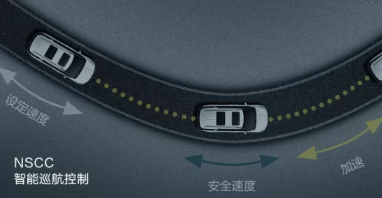 30万级中高端MPV高手过招,第四代起亚嘉华挑战别克GL8
