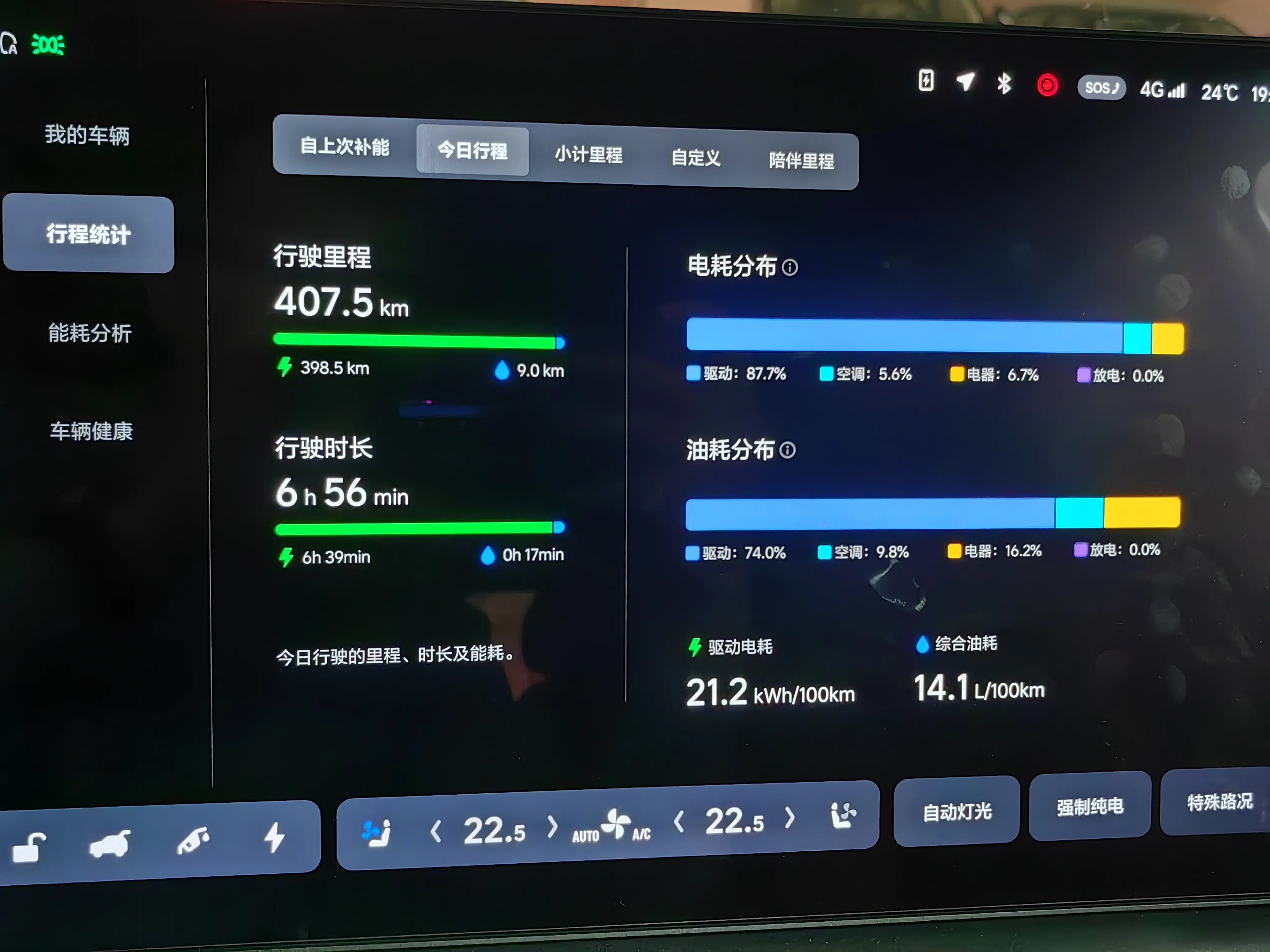 400公里高速就花了35块钱？理想做到了