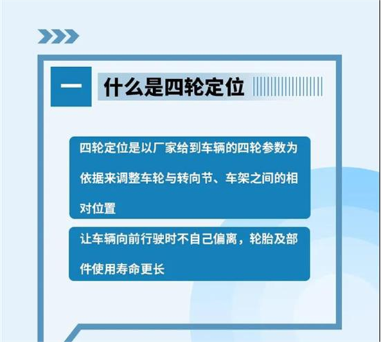 四轮定位，你知道的有多少？