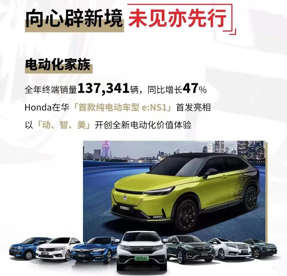 2021盘点:东风Honda,奔跑的一年