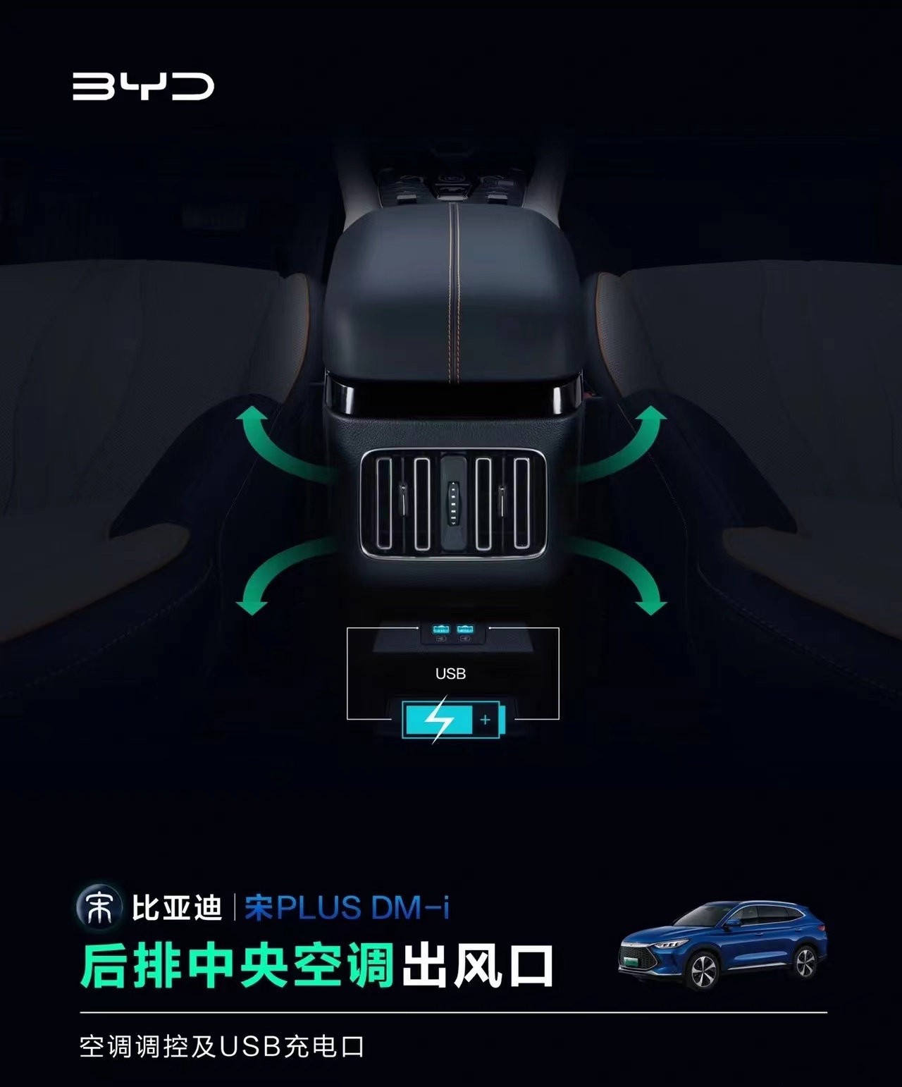 新手必備 宋PLUS DMi超詳細車內按鍵圖解