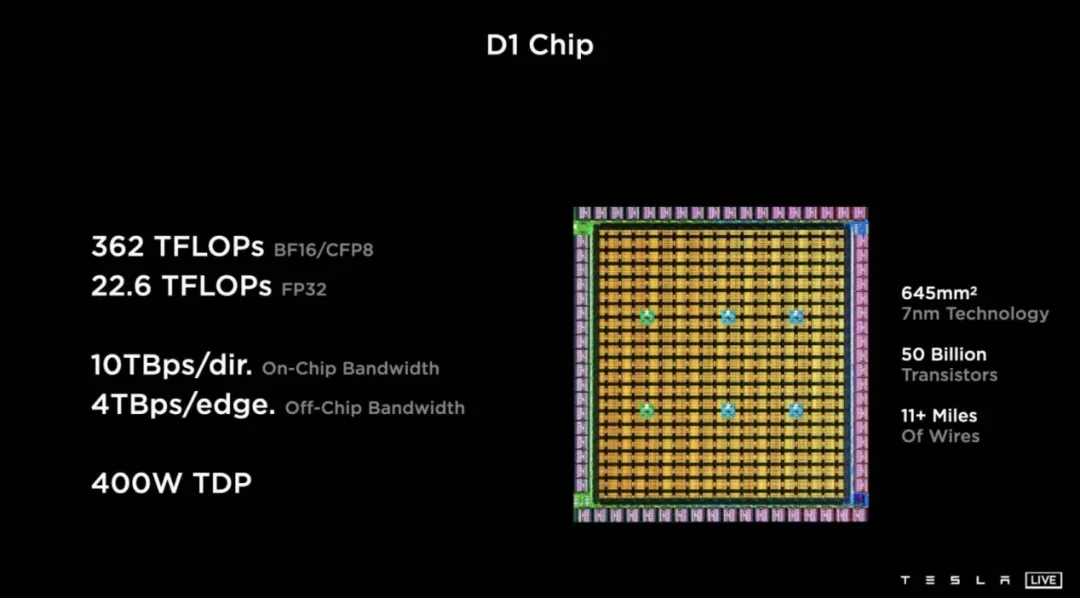 这款电动车销量曾经超过了3系，并且只要20万出头