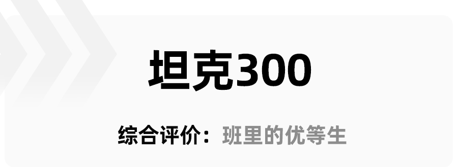 中保研新一批碰撞成绩出炉，坦克300刷新纪录，日产奇骏值得认可