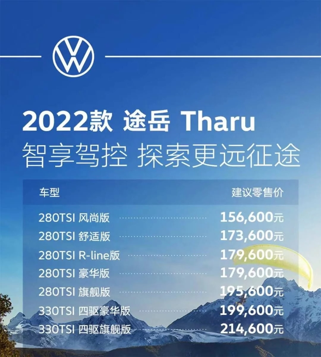 2022款上汽大众途岳正式上市，全系降价，配置更高