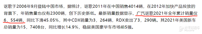 曾经爆火的讴歌现惨到要退市？我们探访发现了这些真相