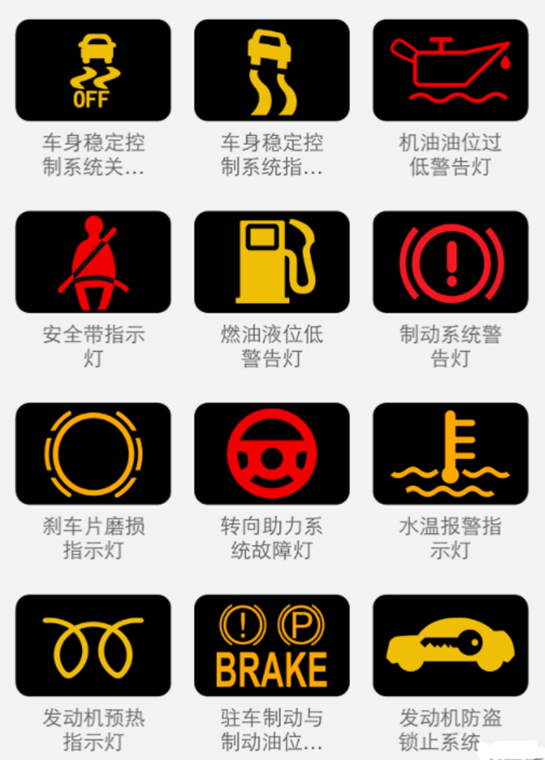 仪表盘出现"小人蹲马桶"是何意?若是这都不知道,别自称老司机