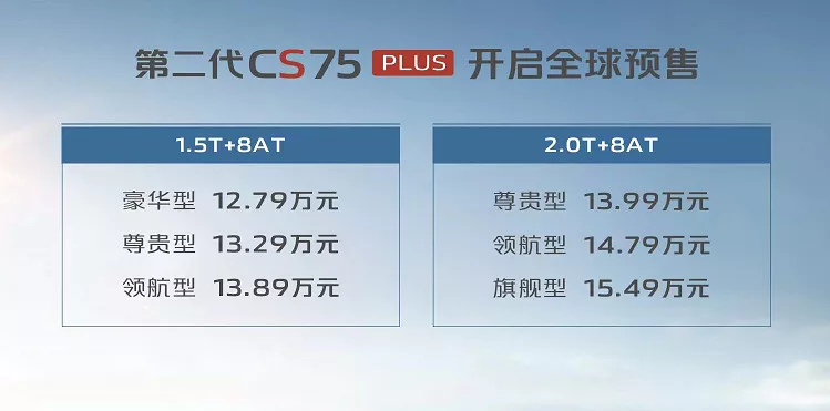 双前脸设计,从第二代长安CS75 PLUS看中国设计力量