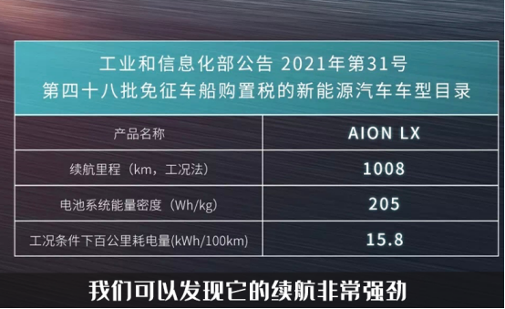 首款续航超1000KM的电车来了，广汽AION LX，它能解决续航焦虑嘛?