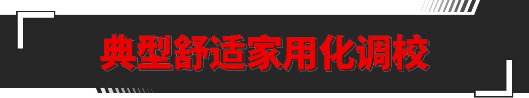 超高性价比仍是最大优势？ 东风风光580新车试驾