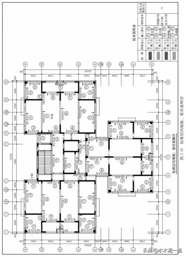 建筑装配式法施工重要的前期施工策划主要内容