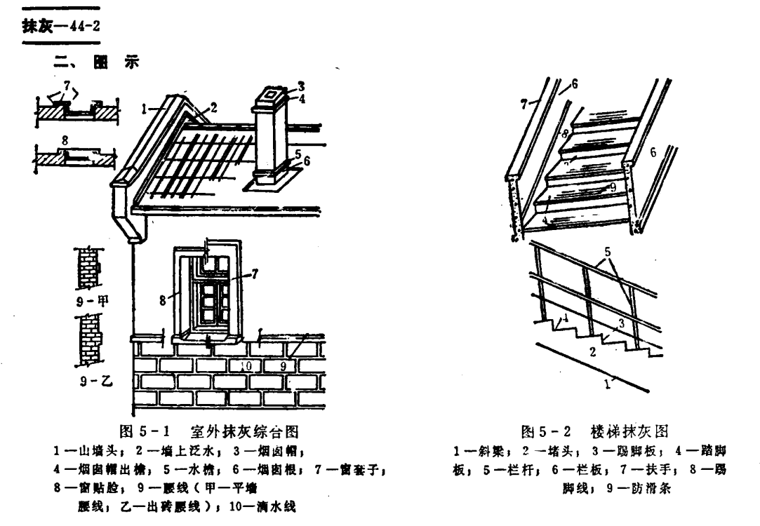 定額不好算？666頁建築安裝工程統一勞動定額，1-4冊標准實用清晰