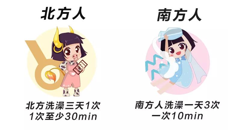 海南女生考上北方双一流大学，开学几天却退学，被网友质疑太矫情