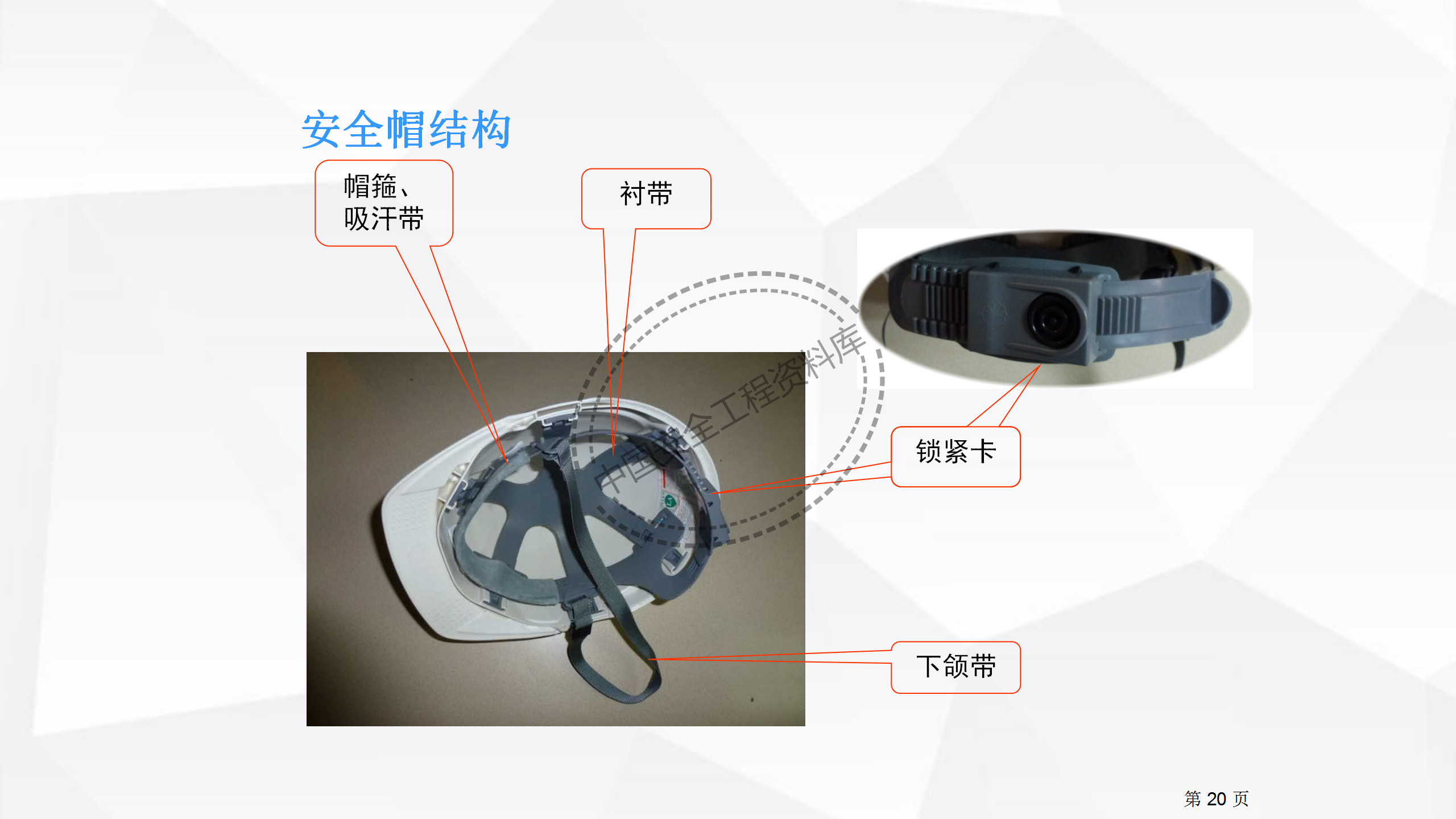 劳动防护用品使用规范及作业风险控制PPT（102页）