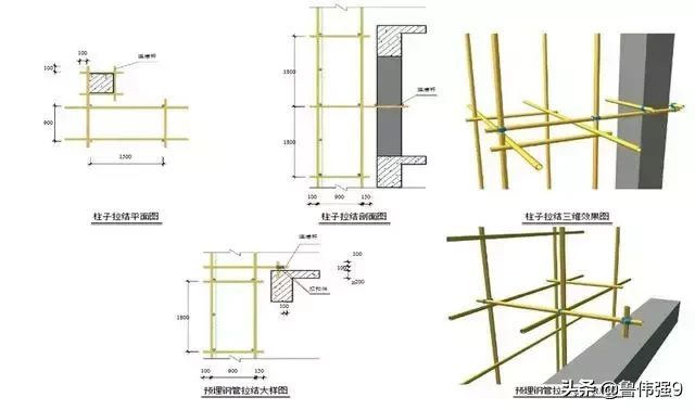 外架和外架防护施工搭设细部节点做法（落地架/悬挑架）