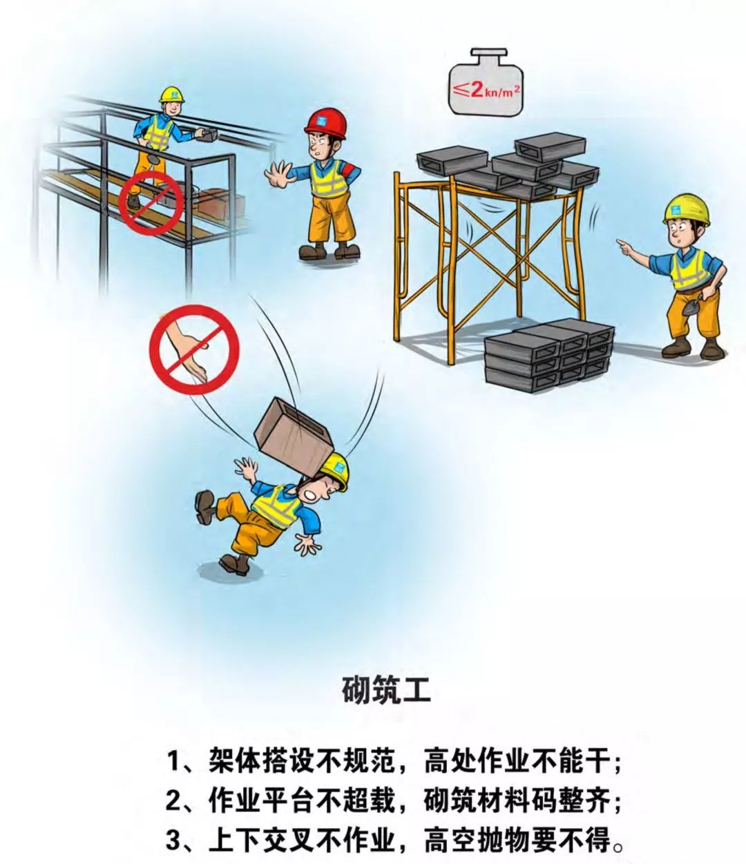 茗软云资料软件：中建全新演绎“三铁六律”，涵盖五大类49个工种