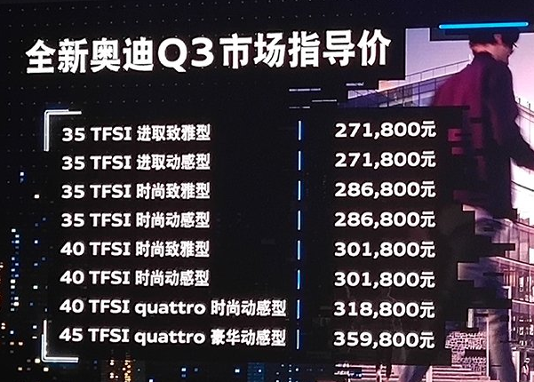 2019上海车展奥迪Q3售价公布，性价比如何值得关注