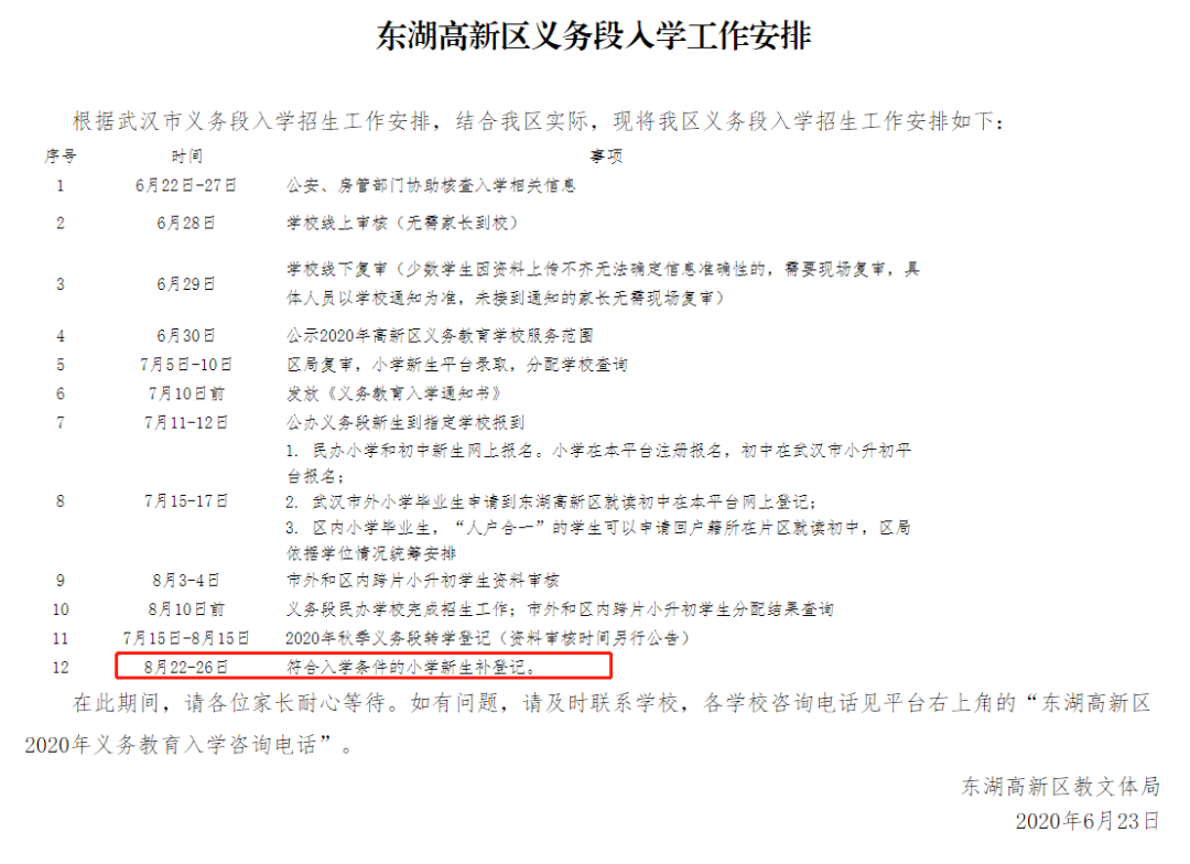 错过报名怎么办？别慌！补录时间一定要记牢