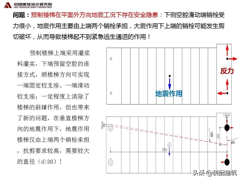 张守峰：装配式混凝土楼梯的设计与研究