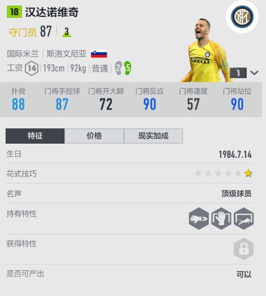 贝戈维奇是库尔图瓦首发门将的威胁(玩转经理人——FIFA ONLINE 4经理人模式球员推荐（中场门将篇）)