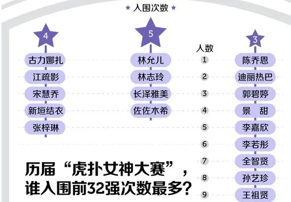 白边为什么cba都打不了(打CBA不行回NBA却爆发都有谁？九指格林算一个，白边更特殊)