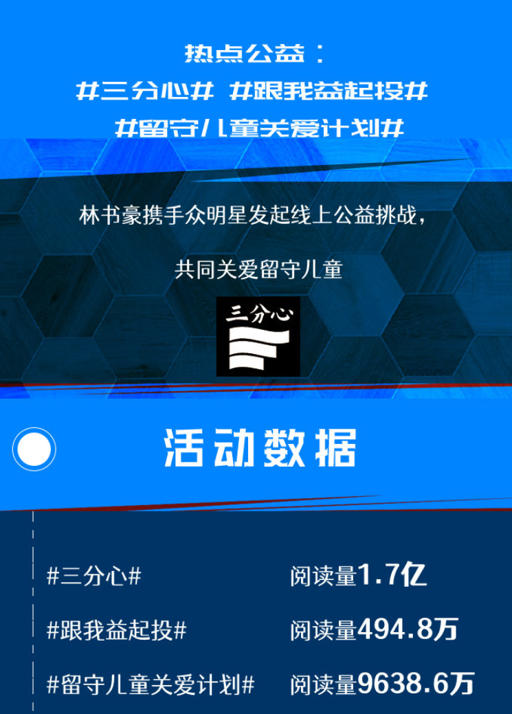 林书豪是哪里人（从坐2年冷板凳到变NBA神话，周杰伦也成粉丝，林书豪经历了什么？）