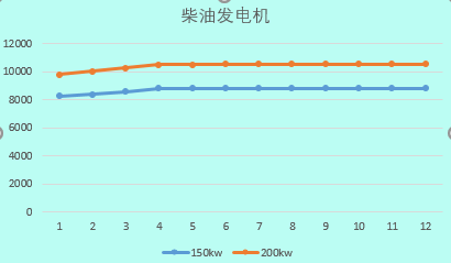 2019建筑工程常用施工机械的租赁单价及分析，你值得拥有！