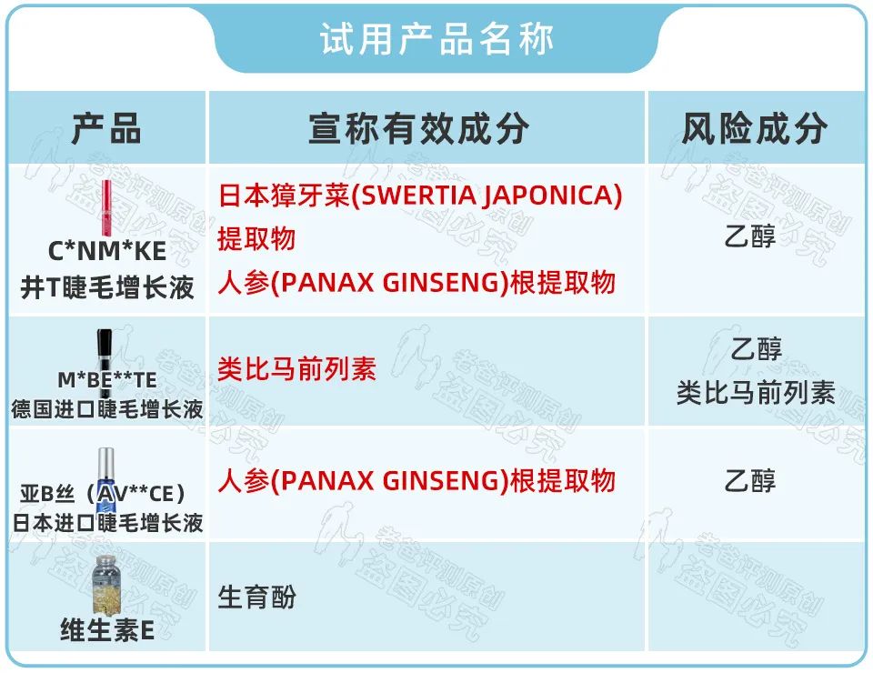 最科学的睫毛增长方法 睫毛增长液有用吗