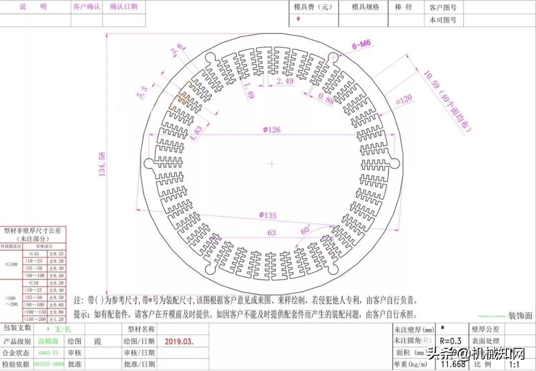 外协加工：50万个非标螺丝，2万个金属零部件精加工