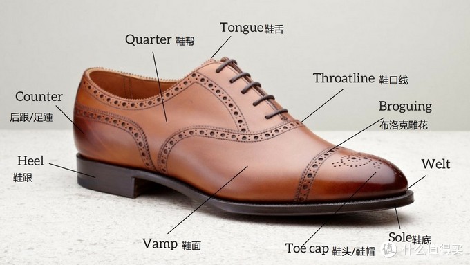 科普：最全男士皮鞋介紹