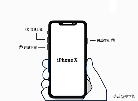 iphone白苹果无法开机，这些原因你要了解