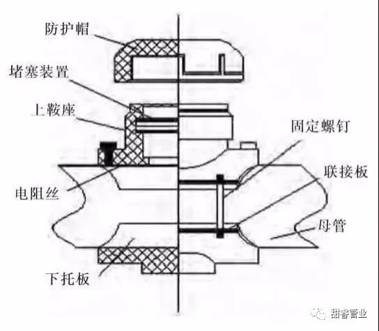 PE管不停输开孔封堵技术