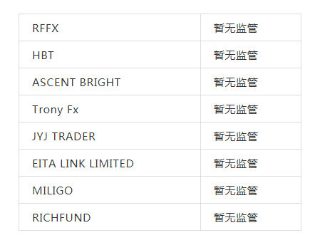 外汇天眼：外汇杀猪盘黑平台 ZH INTER 请投资注意远离